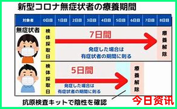 云南山排名一览表